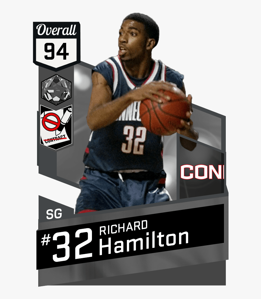 James Harden Nba 2k17, HD Png Download