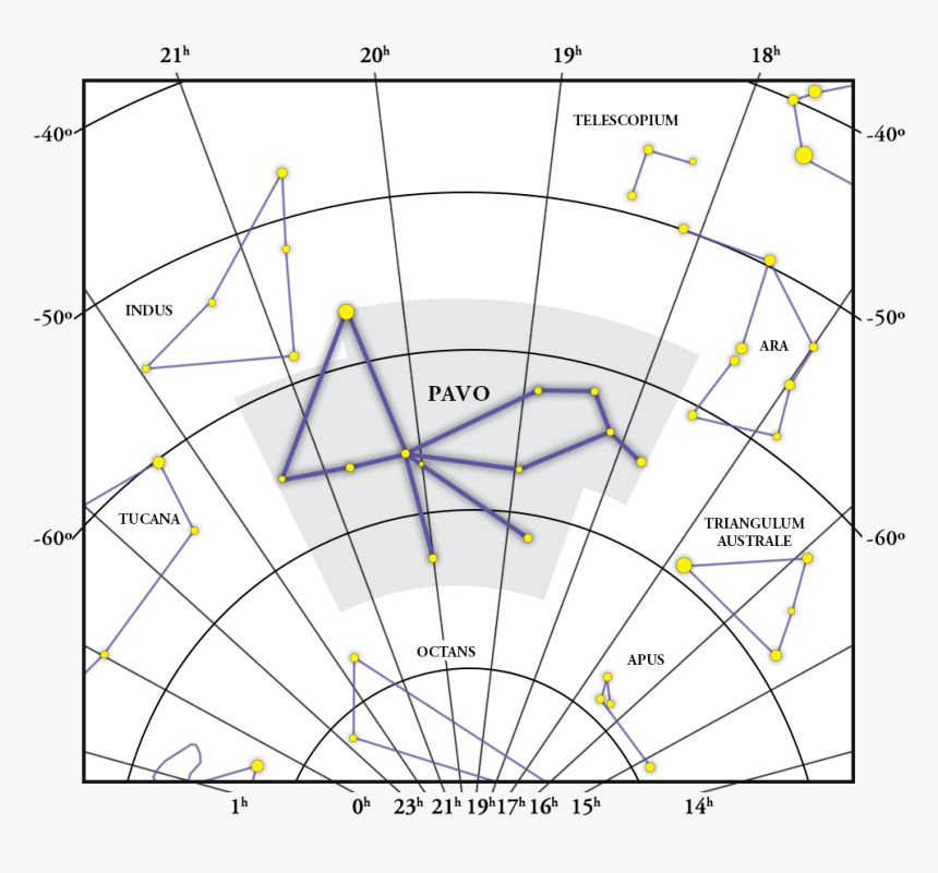 Circle, HD Png Download