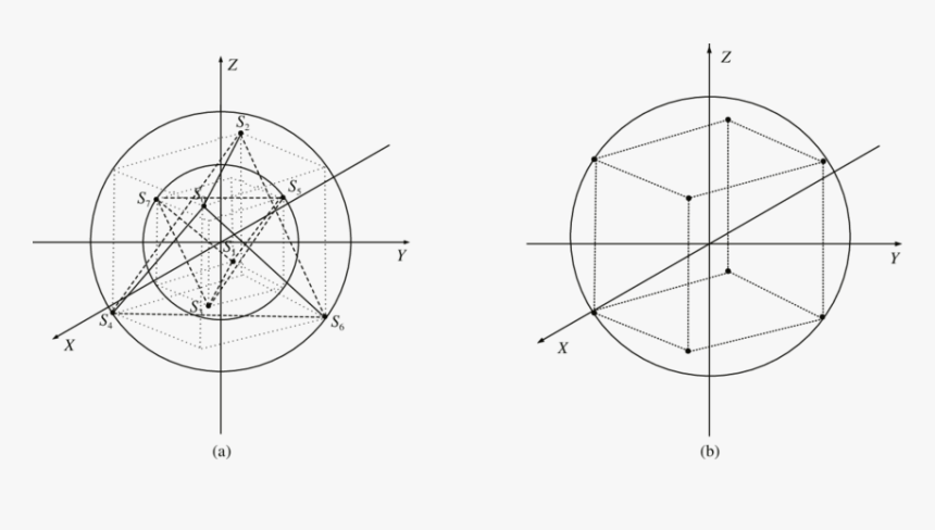 Circle, HD Png Download