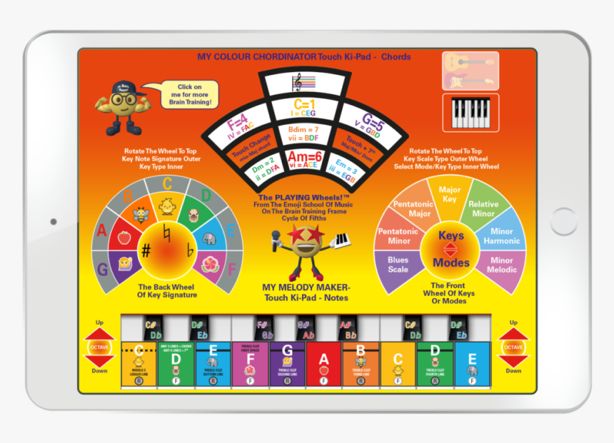 Tablet Computer, HD Png Download