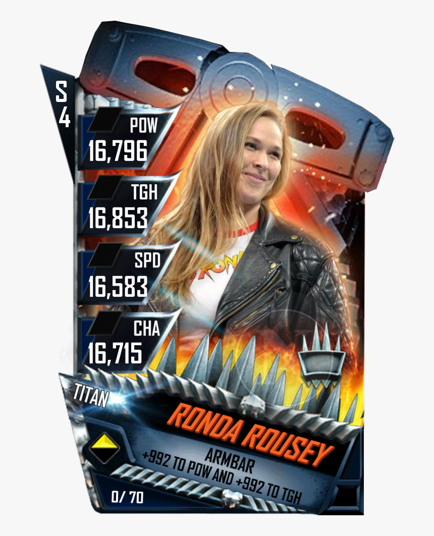 Transparent Ronda Rousey Png Wwe Supercard Halloween Cards Png Download Transparent Png Image Pngitem