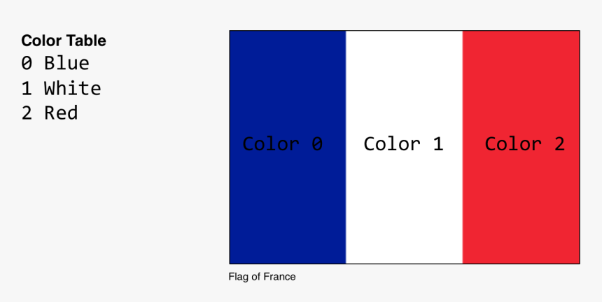 Screenshot, HD Png Download