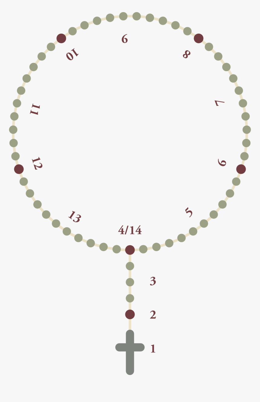 Transparent Virgen De Guadalupe Png - Gold Png Circle Frame, Png Download