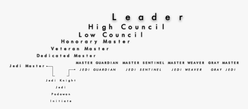 Number, HD Png Download