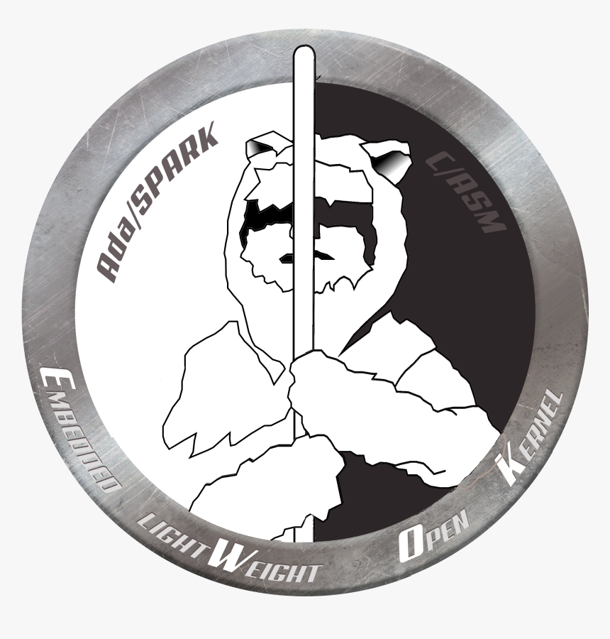 Ewok Icon, HD Png Download