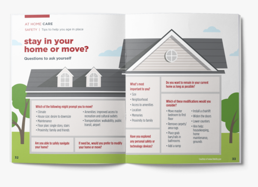 Flyer, HD Png Download