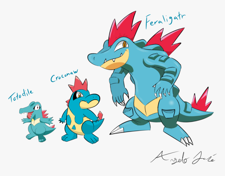 Transparent Totodile Png - Cyndaquil Evolution, Png Download