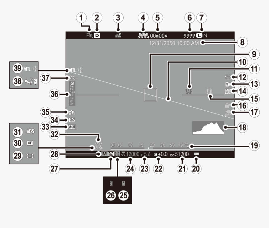 Viewfinders Vs Lcd Displays, HD Png Download , Transparent Png Image