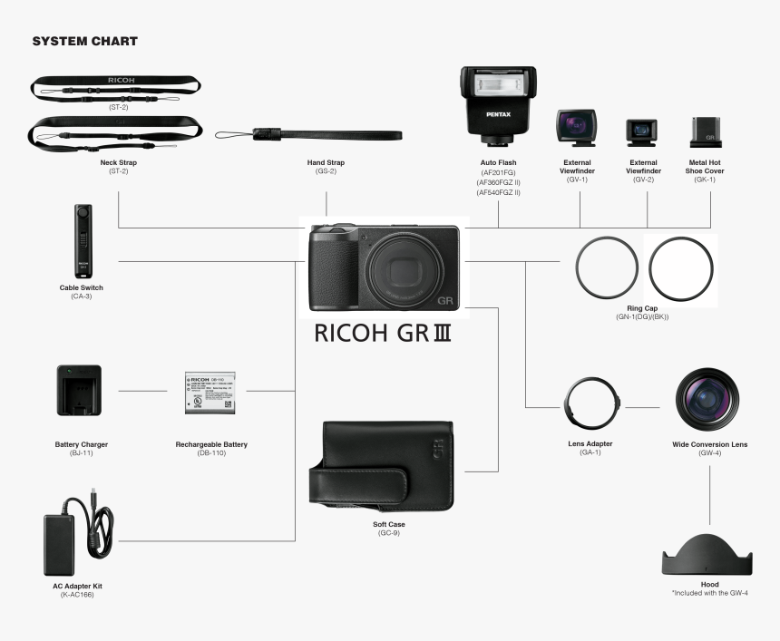 Camera Lens, HD Png Download