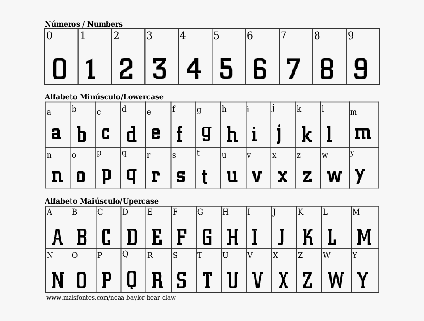 Font Details Ncaa Baylor Bear Claw Burbank Big Condensed Black Font, HD Png Download