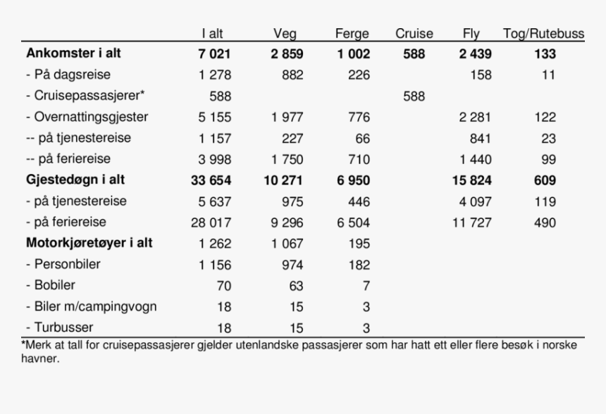 Screenshot, HD Png Download