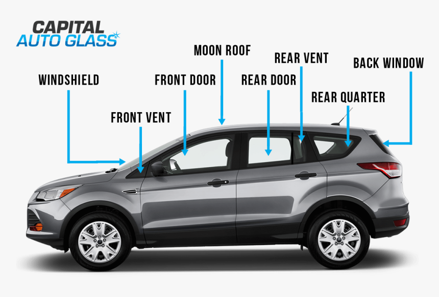 Land Utility Vehicle,automotive Design,crossover Suv,mini - Black Wheel Covers Ford Escape, HD Png Download