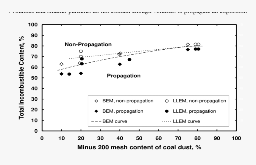 Screenshot, HD Png Download