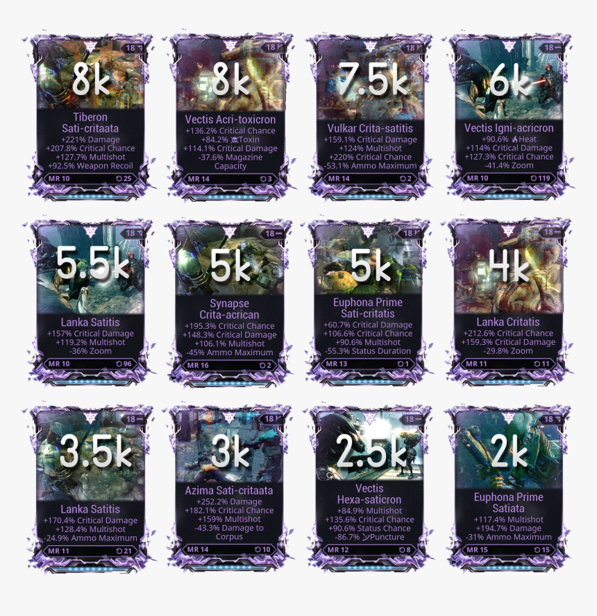 Grape, HD Png Download