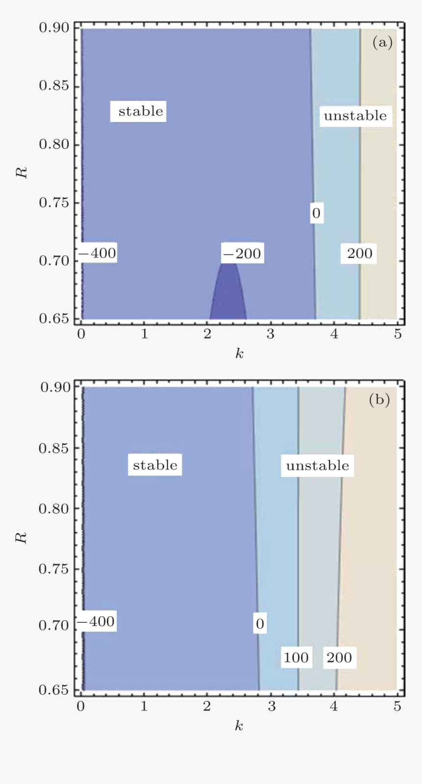 Screenshot, HD Png Download