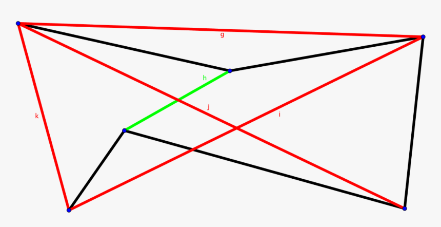 Triangle, HD Png Download