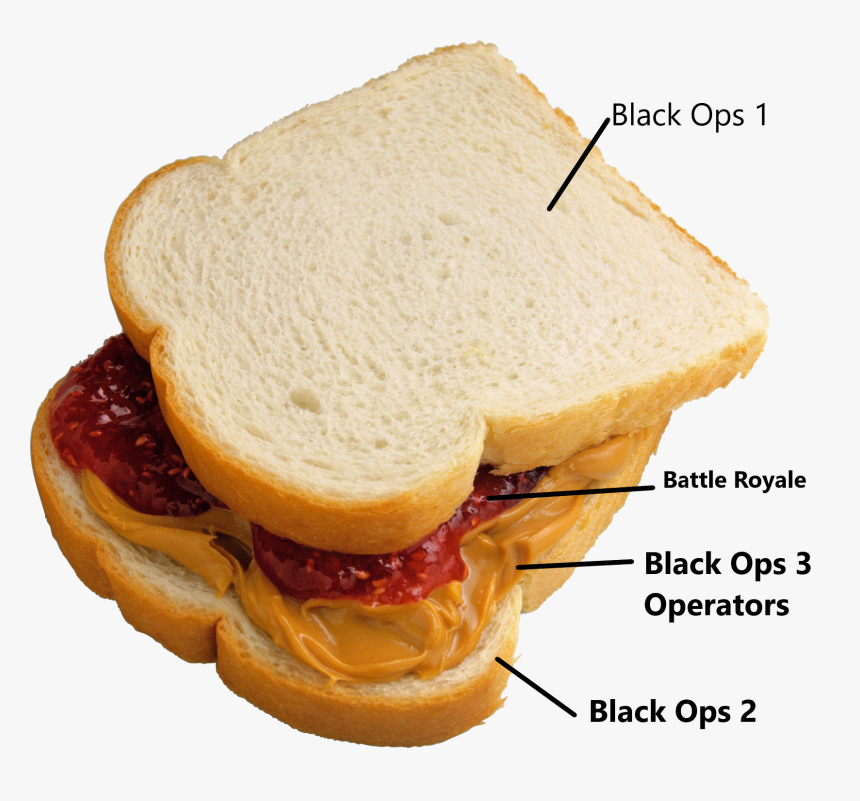 Peanut Butter And Jelly Sandwich Png, Transparent Png