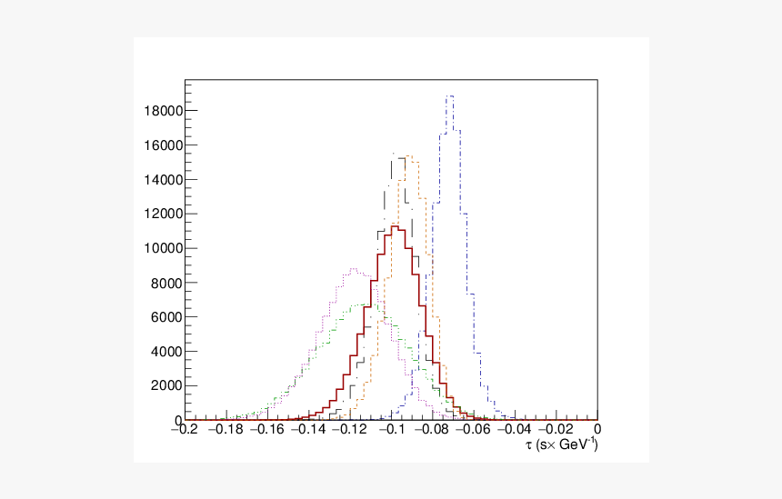 Diagram, HD Png Download