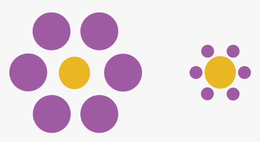 Circles Surrounding A Circle, HD Png Download