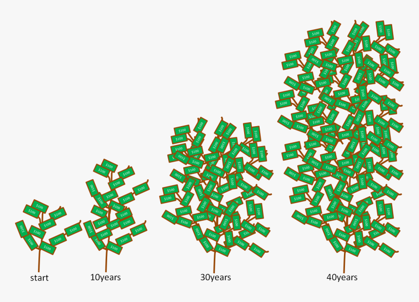 Money Grows On Trees Png, Transparent Png