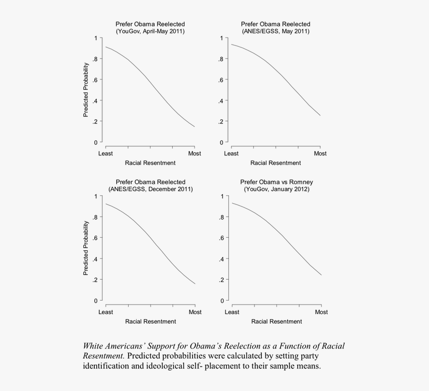 Diagram, HD Png Download