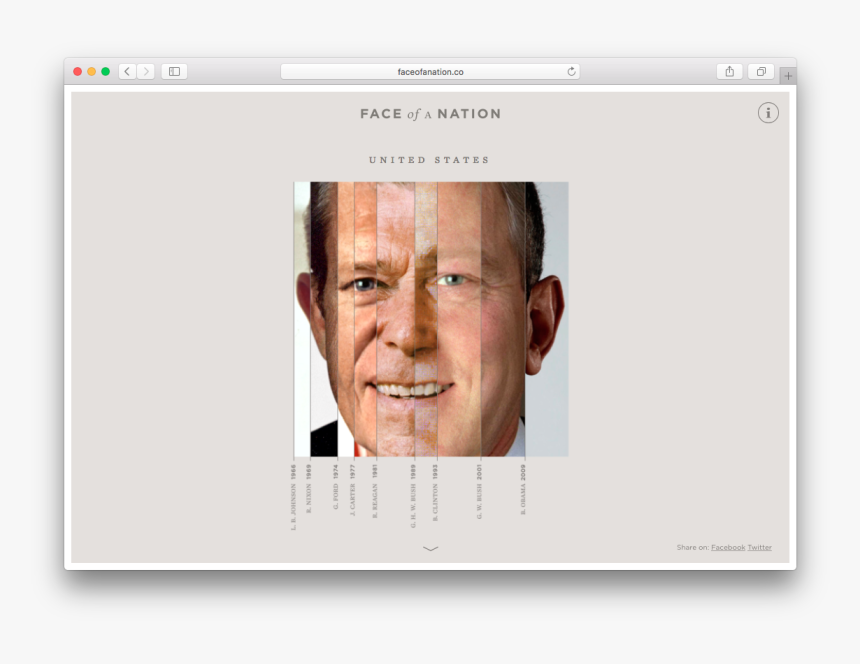 Face Of A Nation, HD Png Download