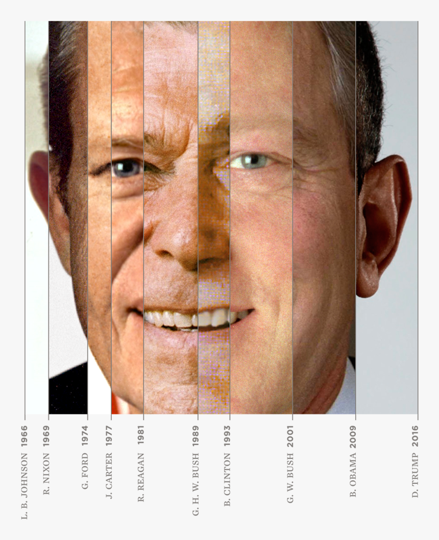 Face Of A Nation, HD Png Download