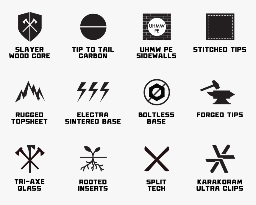Weston Backwoods Splitboard Tech Icons - Splitboard, HD Png Download