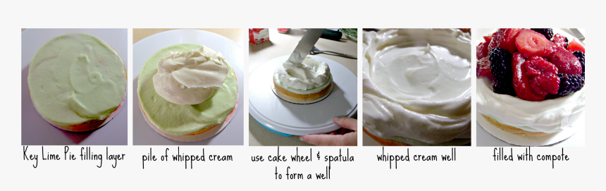 Whipped Cream , Png Download - Buttercream, Transparent Png
