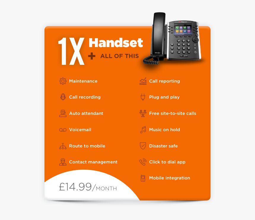 Caller Id, HD Png Download