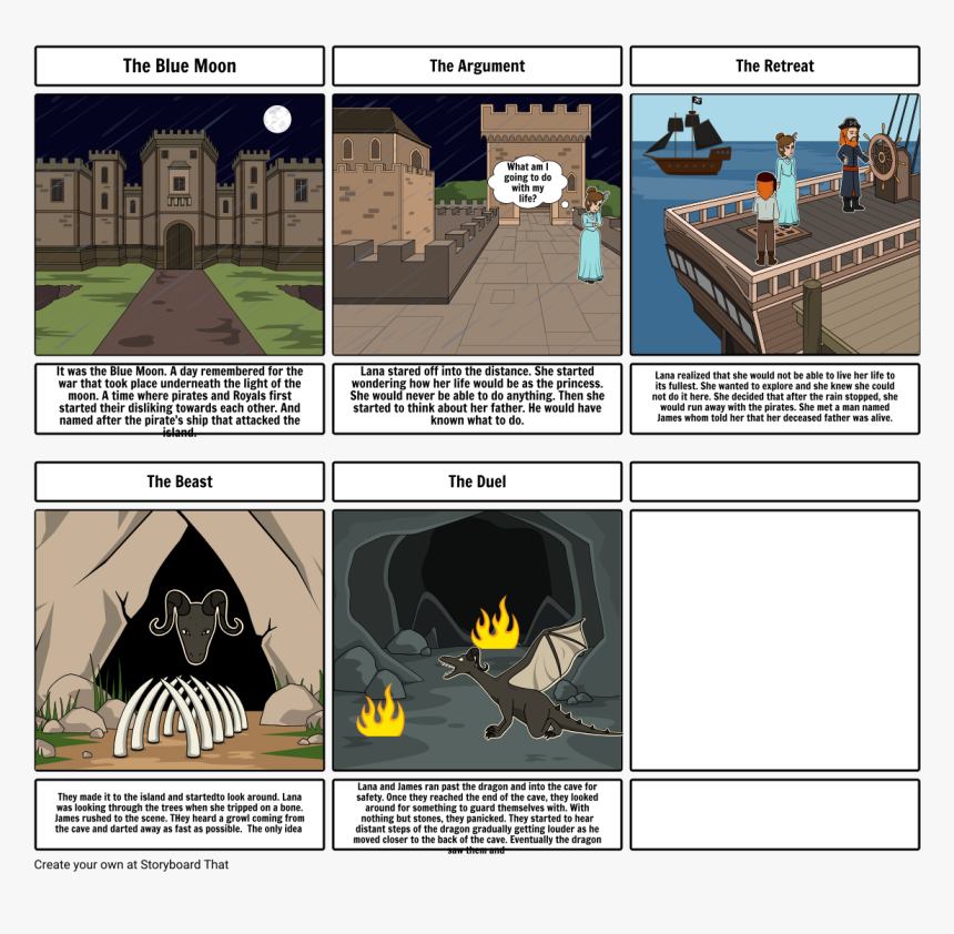 Plot Diagram Strawberry Spring, HD Png Download