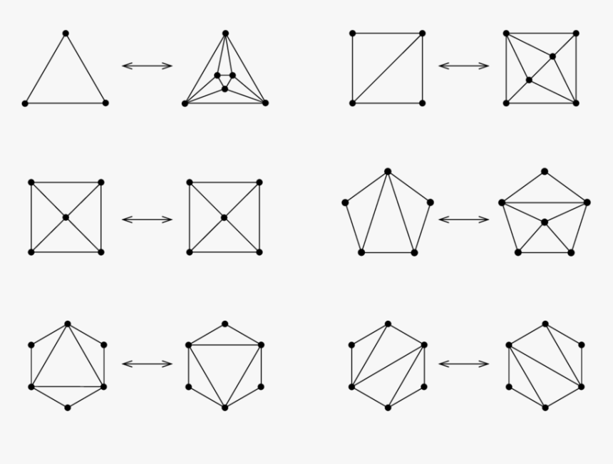 Triangle, HD Png Download