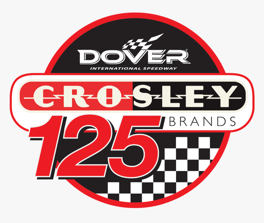 Crosley Radio, HD Png Download