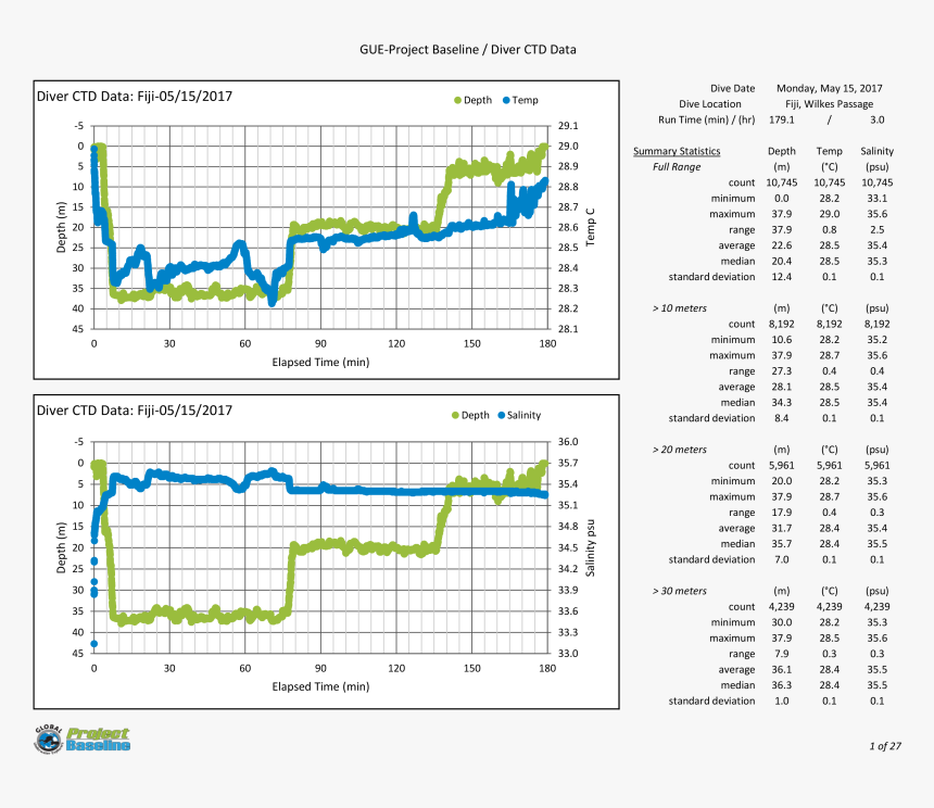 Diagram, HD Png Download