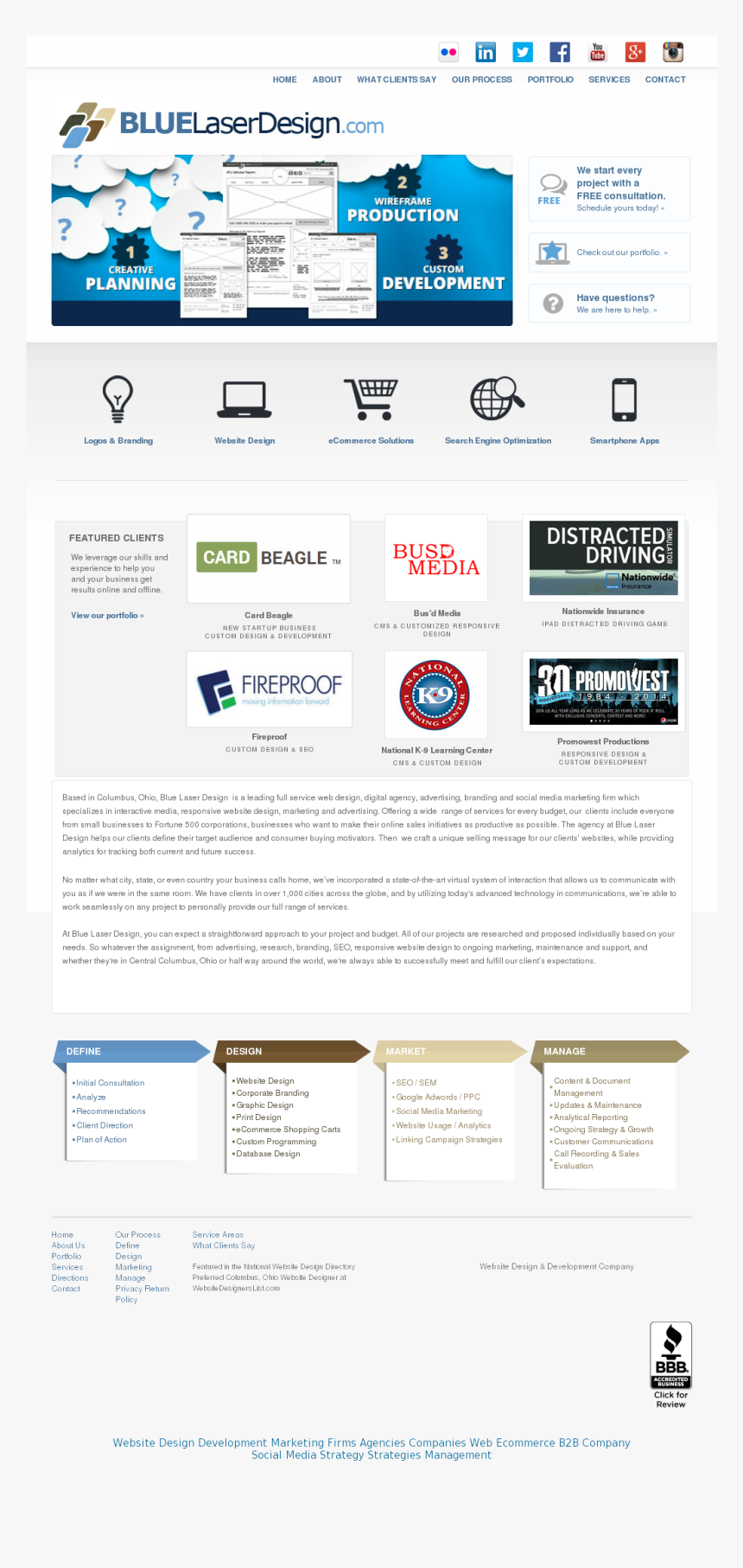 Blue Laser Design Competitors, Revenue And Employees - Jan Oblak, HD Png Download