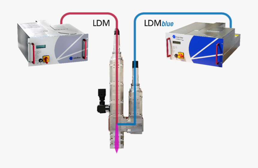 Machine, HD Png Download