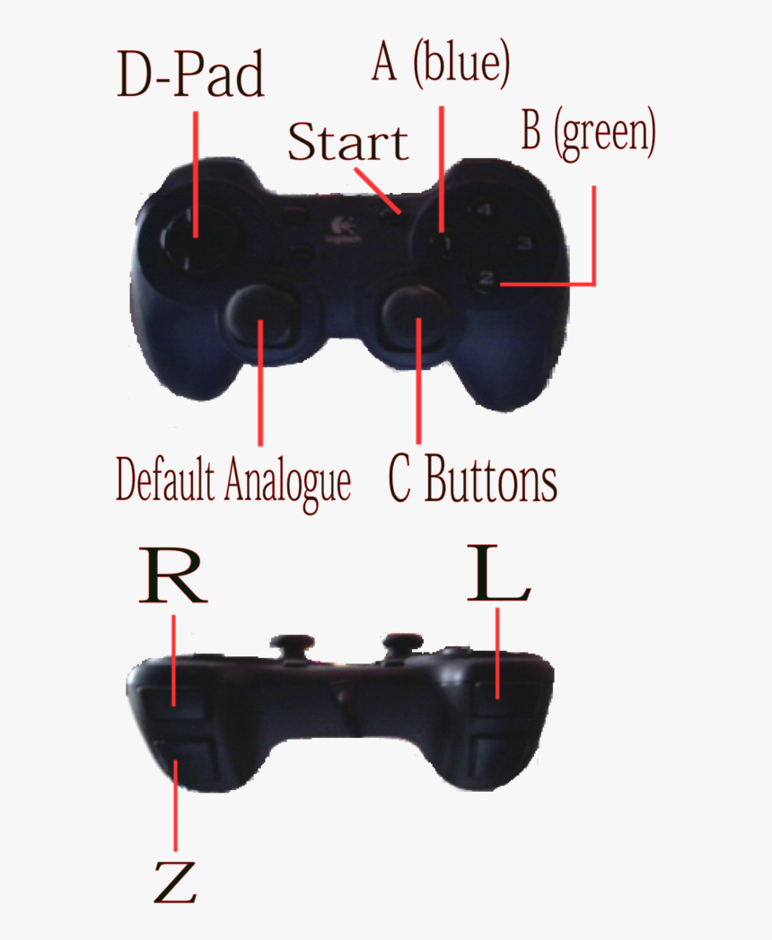 Let Me Know How This Helps You - N64 Controller, HD Png Download