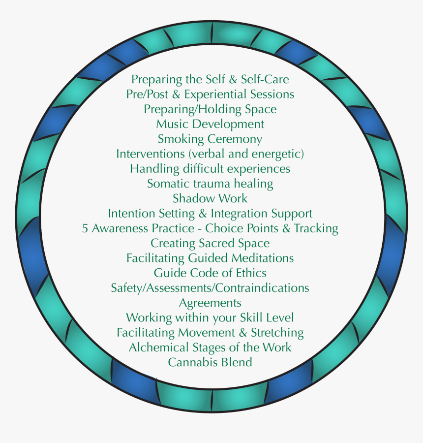 Psychedelic Sitters School - Bye Bye Facebook, HD Png Download