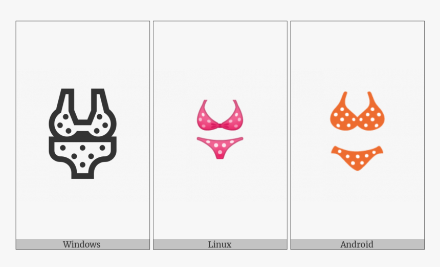 Bikini On Various Operating Systems, HD Png Download