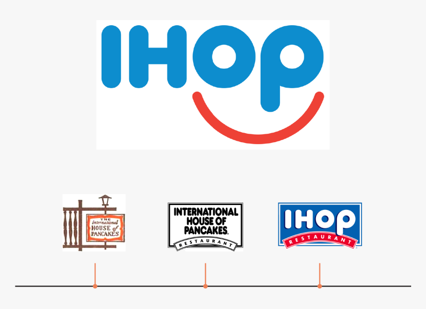 Ihop Has Literally Turned That Frown Upside Down With - Dine Brands Global Logo, HD Png Download