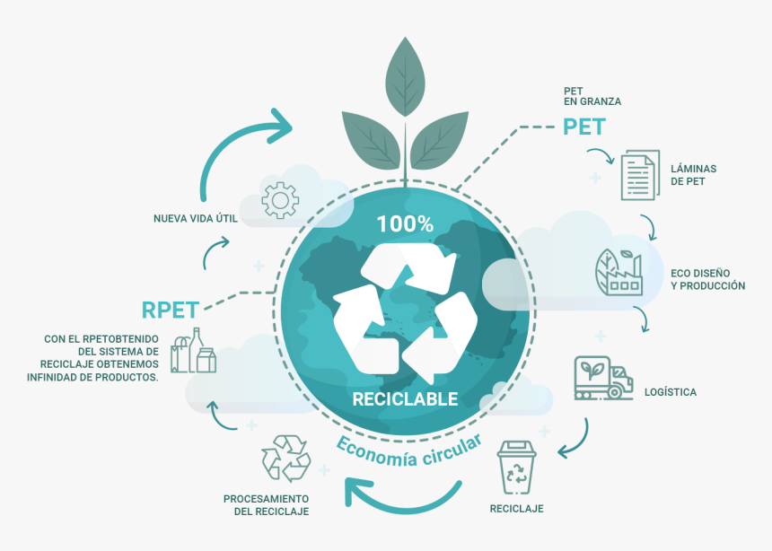 Graphic Design, HD Png Download