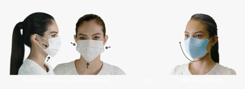 Comparison- - Cranberry 360 Mask, HD Png Download