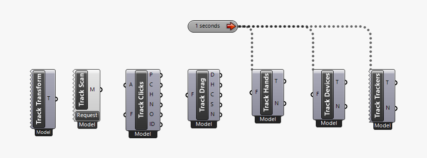 Gadget, HD Png Download