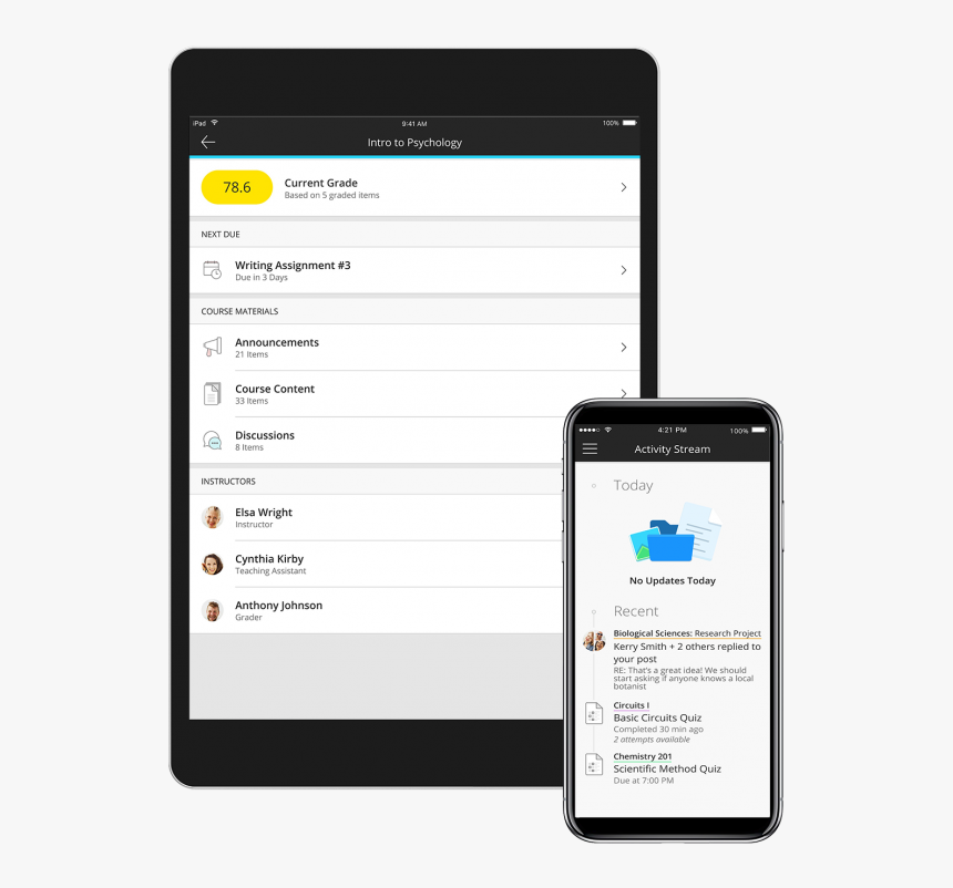 Iphone, HD Png Download