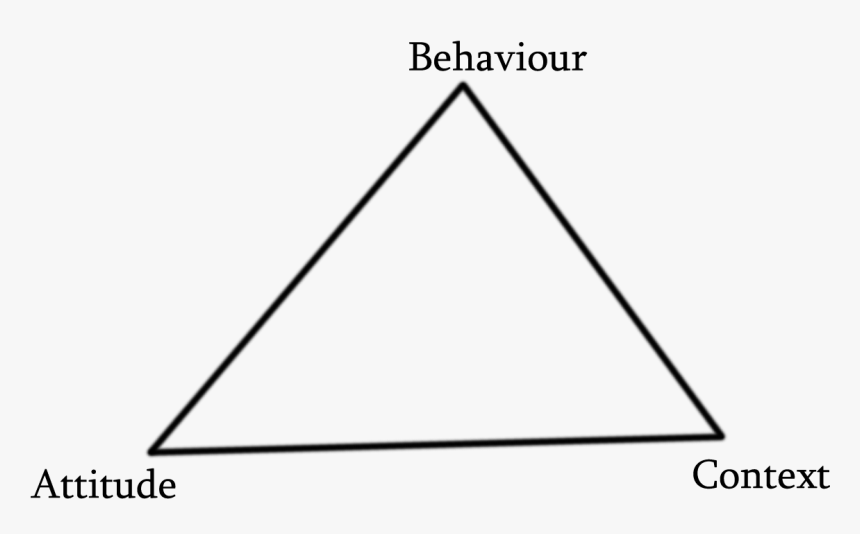 Triangle, HD Png Download