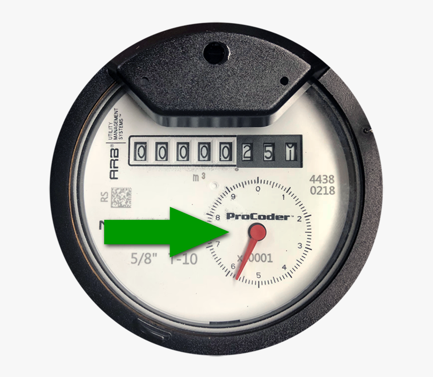Gauge, HD Png Download