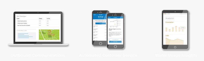 Iphone, HD Png Download