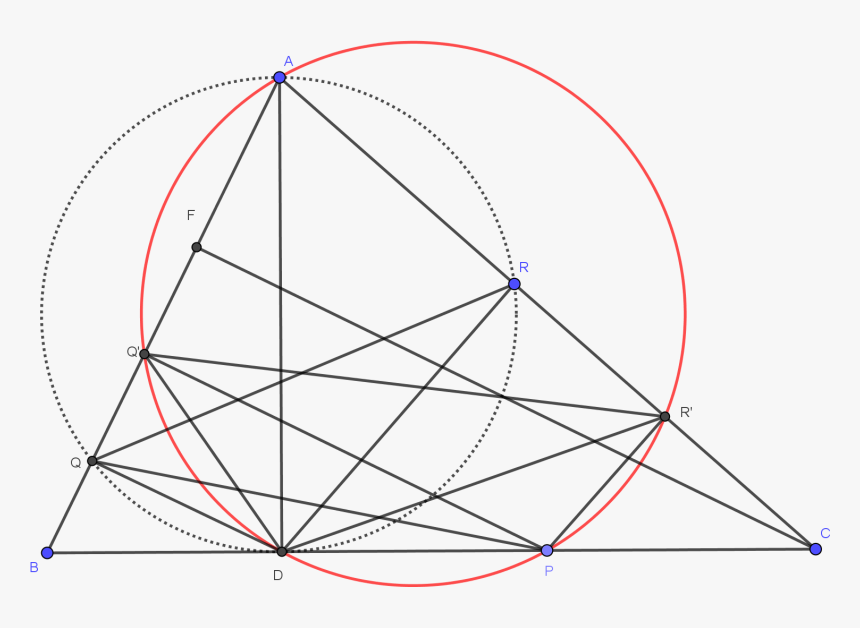 Enter Image Description Here - Triangle, HD Png Download