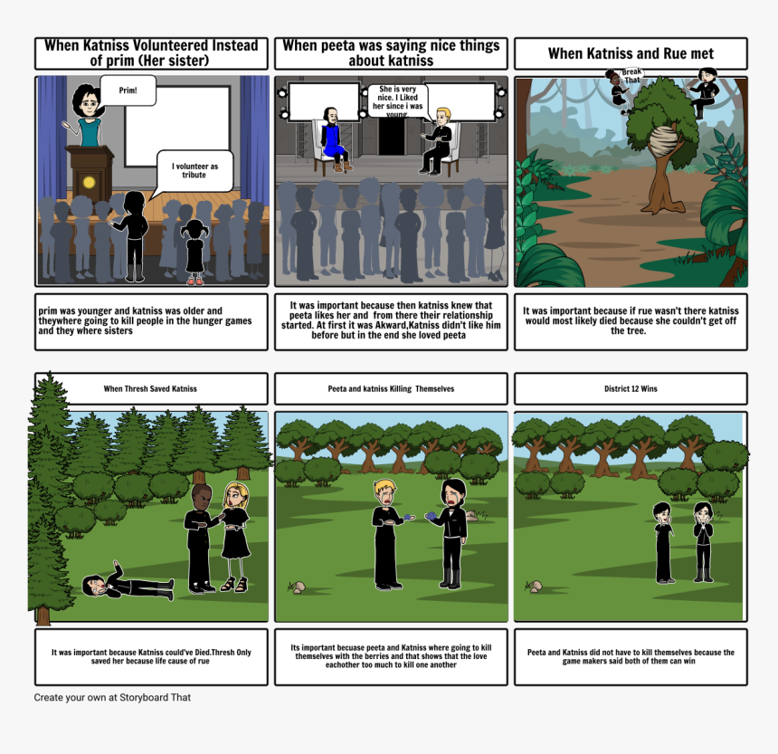 Screenshot, HD Png Download