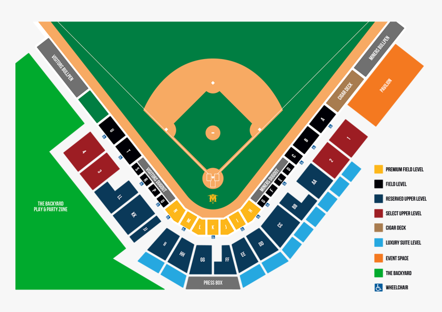 Sussex Miners Stadium, HD Png Download